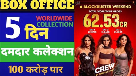 Crew Box Office Collection Day 5 Crew Total Worldwide Collection Tabu