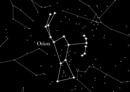Orion | Kopaenstjarna.se Blog