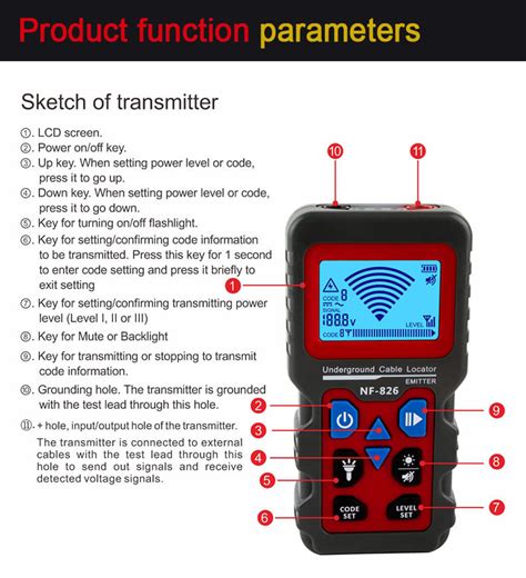 Profesjonalny lokalizator kabli Noyafa NF-826 - Sklep internetowy TVSAT ...