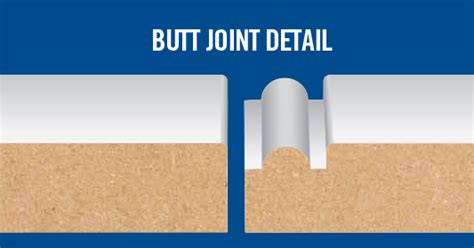 Standard Bead Nantucket Beadboard