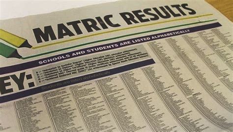 Nsc Matric Exam Results How To Check Result Online