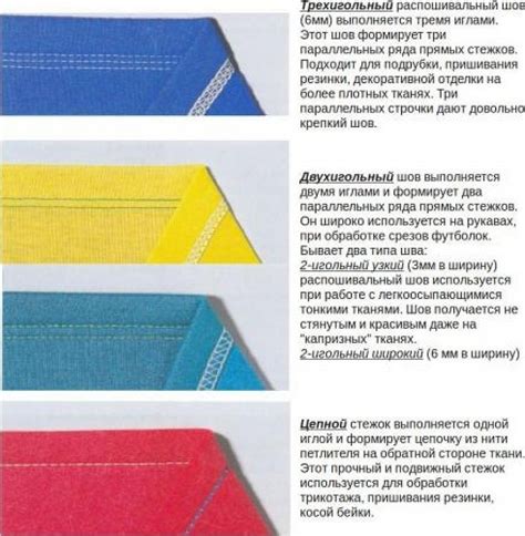 Плоскошовная швейная машина (распошивальная): подробное описание и ...