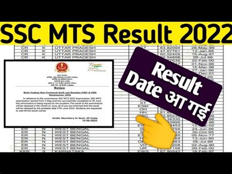 SSC MTS Havaldar Result 2022 Kab Ayega Ssc Mts Result Kab Ayega Ssc