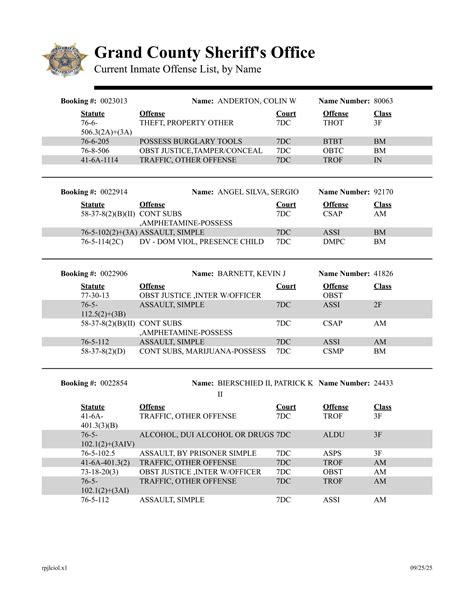 Jail Inmate List | Grand County, UT - Official Website