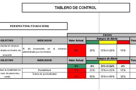 Plantilla Excel Kpi S Indicadores Clave De Desempe O