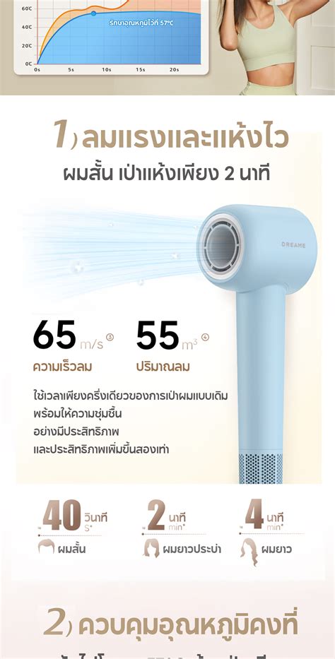 Hot Dreame Hair Gleam High Speed Hair Dryer