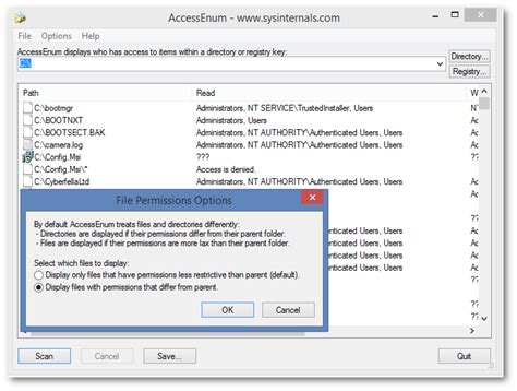 find acls  dont match parent  accessenum cyberfella  sme