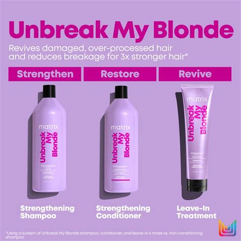 Matrix Total Results Unbreak My Blonde Shampoo 1L