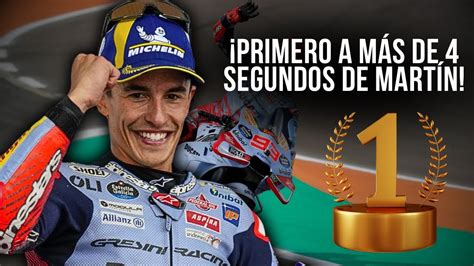 Marc MÁrquez Ha Vuelto Imbatible En La Sprint De AragÓn Youtube