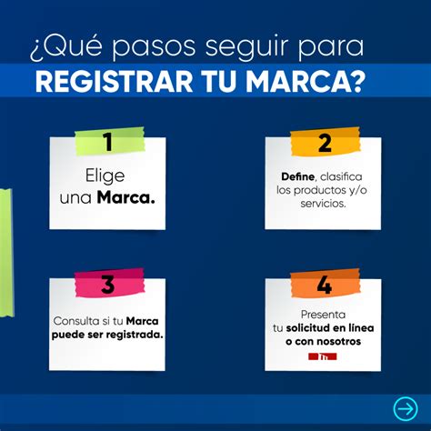 Hito Hielo Capit N Pasos A Seguir Para Registrar Una Marca Moda