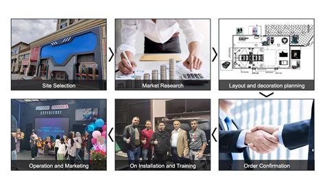 Flying Xd Cinema Naked Eye D Cinema Oculeap