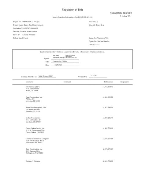 Fillable Online Flh Fhwa Dot Tabulation Of Bids Highways Fhwa Dot Gov