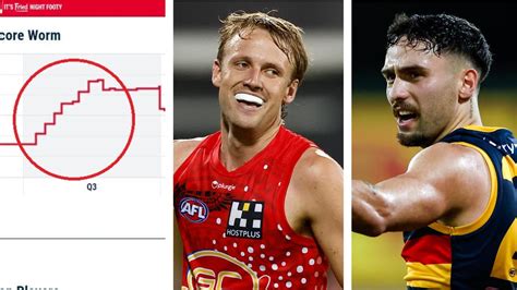 Afl Scores Gold Coast Suns Vs Adelaide Crows Score Result