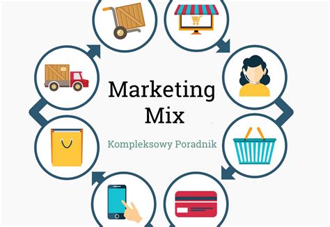 Co To Jest Marketing Mix Kompleksowy Poradnik Charzynska Pl