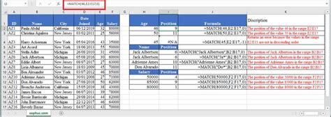 Example Lets Look At Some Excel Match Function Examples And Explore