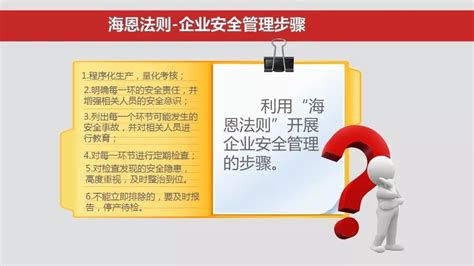 杜邦安全理念、海恩法则专题学习培训ppt全文