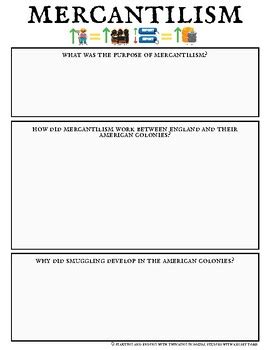 American Mercantilism Worksheet With Hts By Kelsey Toms Tpt