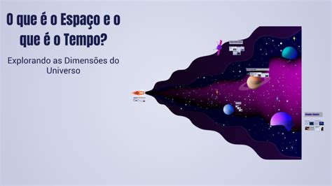 O'que E Espaço - O que é o Espaço e o que é o Tempo? by jonathan abreu on Prezi