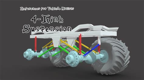 link suspension    model  jorma rysky atrysky