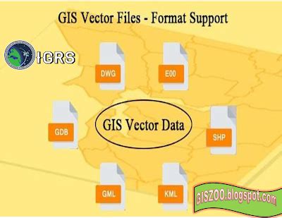 Vector Data file formats list in GIS - PAK GISRS