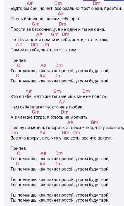 Ноты популярных песен 2024 | ВКонтакте