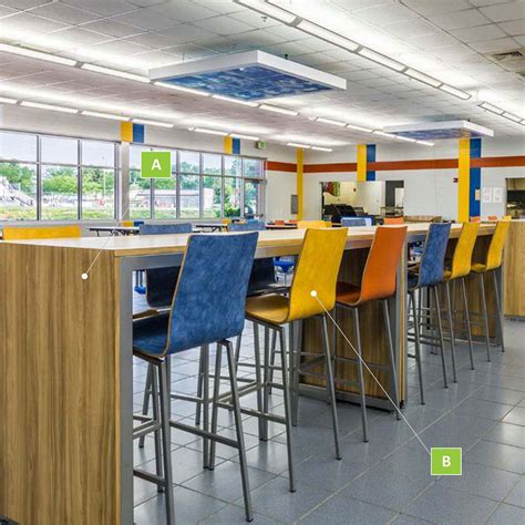 cafeteria