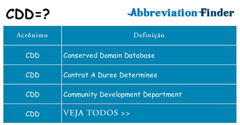 O Que Significa Cdd - O que significa CDD?