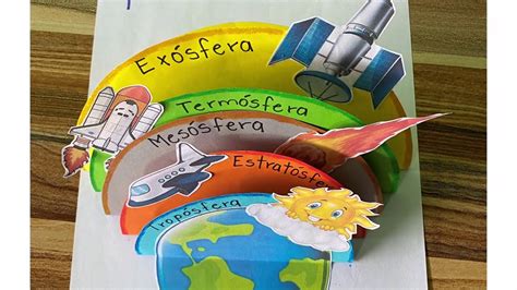 Maqueta Capas De La Atmósfera Youtube