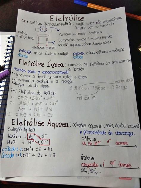 Lista Eletrólise - Mapas Mentais sobre ELETROLISE - Study Maps