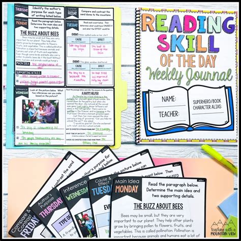 Reading Skills Guide Close Reading Toolkit Twamv