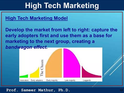 Geoffrey Moore Crossing The Chasm 2