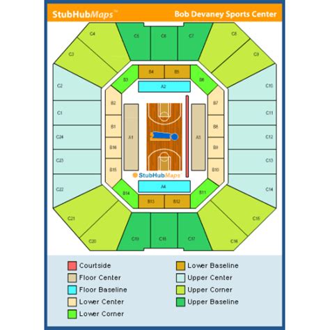 bob devaney quotes quotesgram