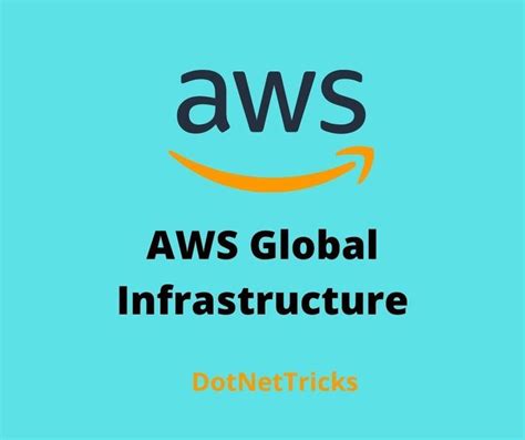 Understanding Aws Global Infrastructure Artofit