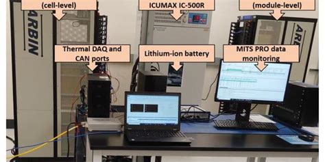 1 Battery Testing System Arbin Stanford Energy Control Lab