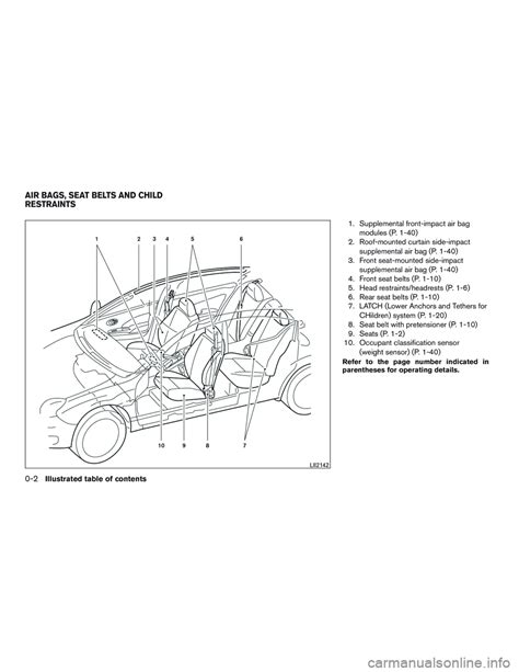 Nissan Micra 2015 Owner´s Manual 293 Pages