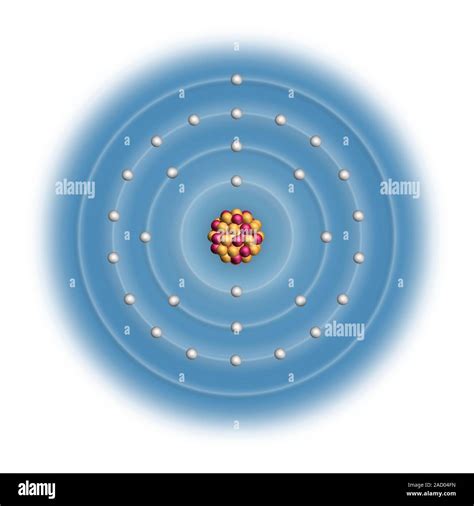 Copper Atomic Structure