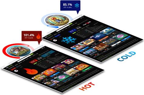 Hot Cold Games Choose Right Game To Play