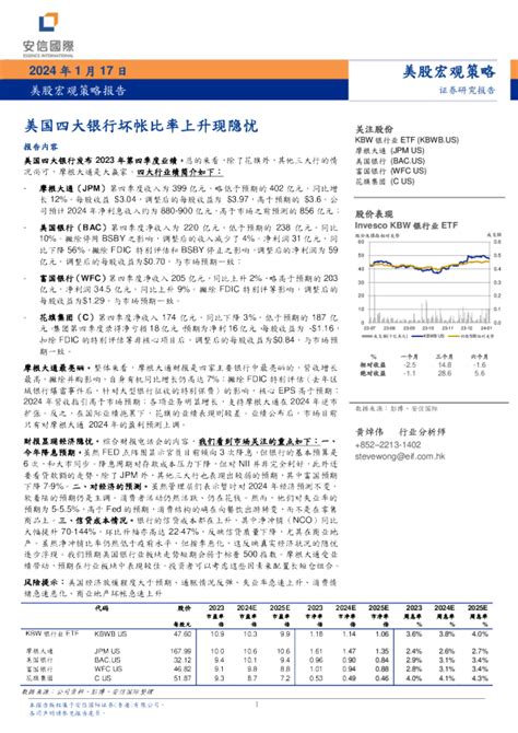 美股宏观策略报告：美国四大银行坏帐比率上升现隐忧