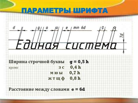Шрифт чертежный. Написание прописных и строчных букв - презентация онлайн