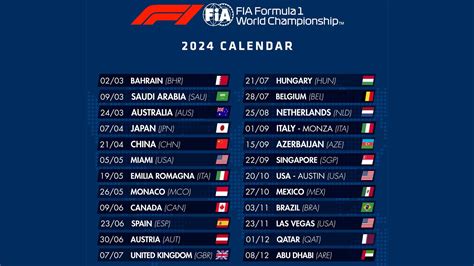 Formula 1 Ufficializzato Il Calendario 2024