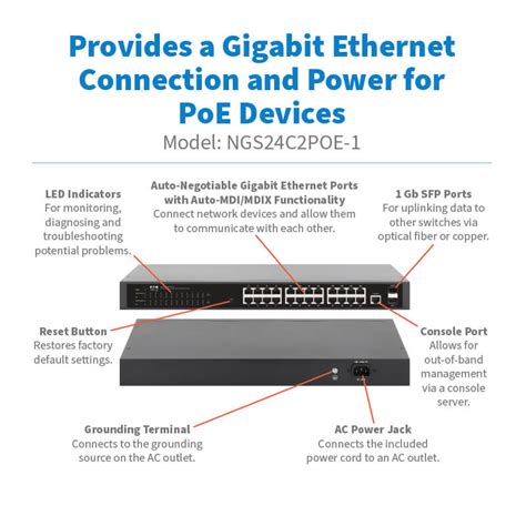24-PORT MANAGED GIGABIT ETHERNE T SWITCH W POE+ LAYER 2 1 GBPS 2XGB (NGS24C2POE-1)