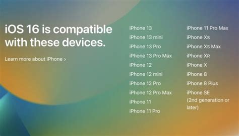 iOS 16 Compatible iPhone List