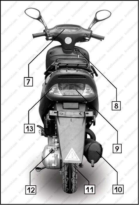 Устройство скутера