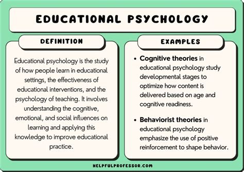 What is Educational Psychology? (2025)