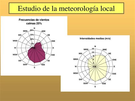 PPT Ejemplo De Informe Ambiental Planta De Aglomerados PowerPoint