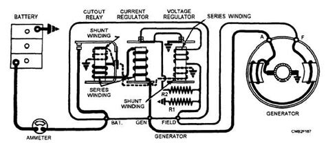 Stamford generator wiring diagram database