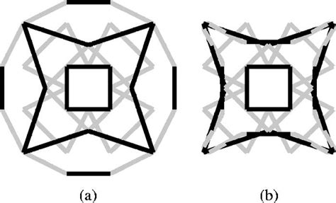 bistable structure   stable configuration