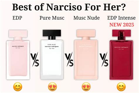 So S Nh Chai N C Hoa Narciso Rodriguez For Her Edp Vs Pure Musc Vs Musc Nude Vs Intense