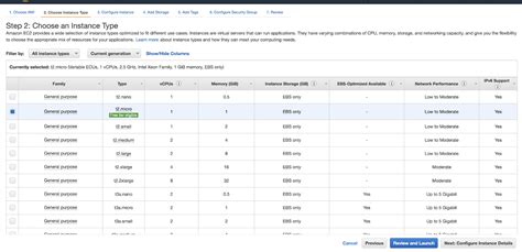 AWS EC2 Create AWS EC2 Instance Step By Step