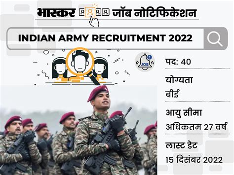 Indian Army Will Recruit 40 Posts Without Exam Candidates Can Apply